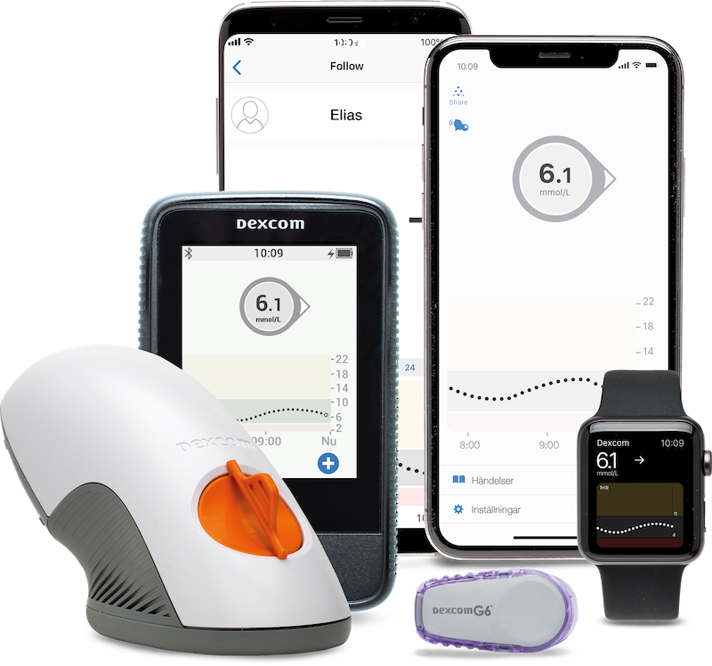 Dexcom G6