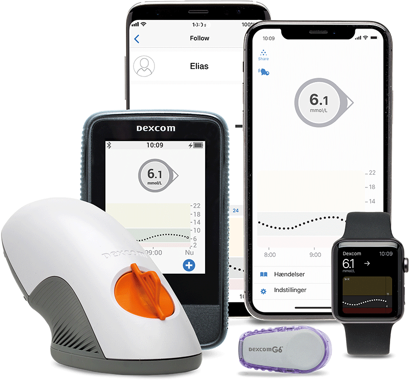 Dexcom G6