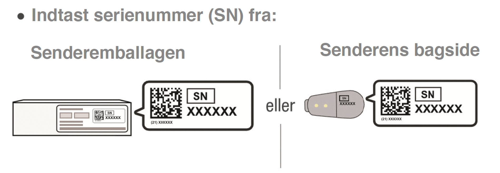 Serienummer